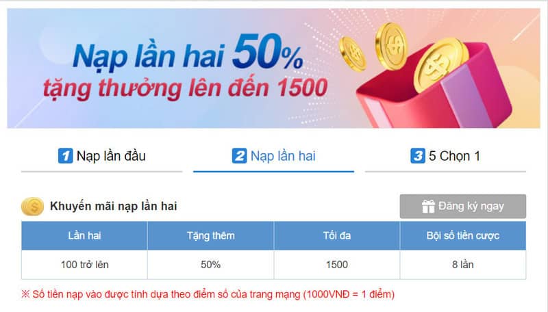 Các chương trình khuyến mãi tân thủ Kubet